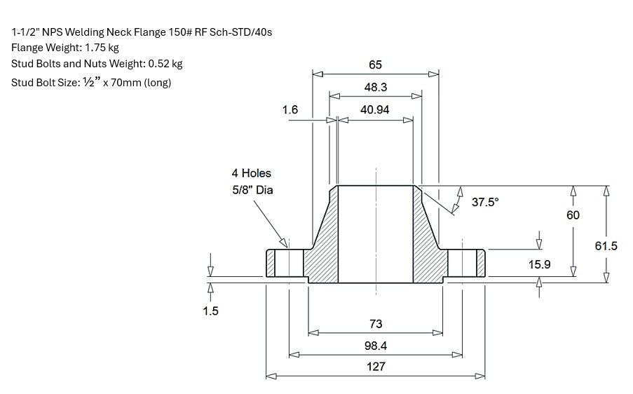 Description of the image